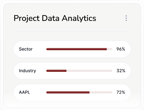 Analytics