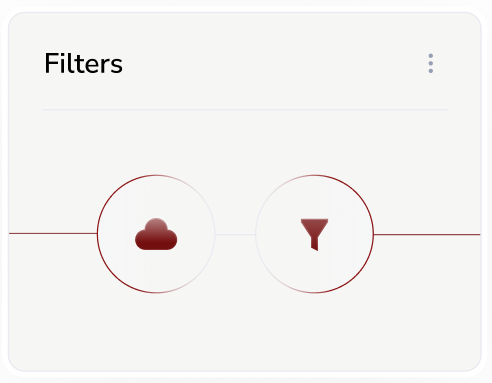Filters