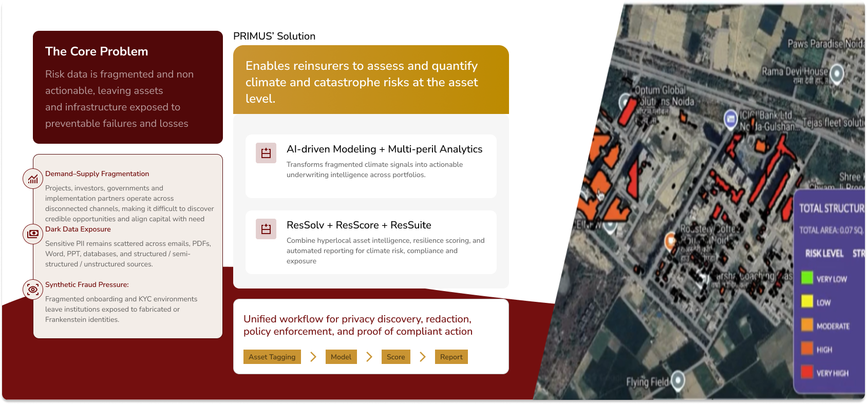 Disaster Management Banner