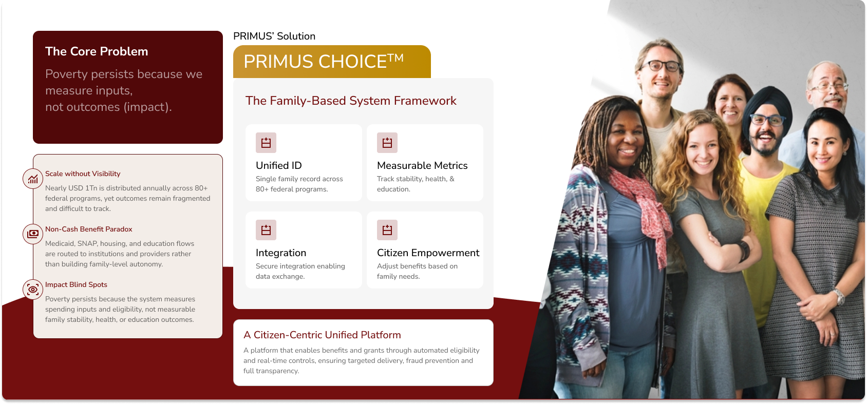 Social Inclusion Banner